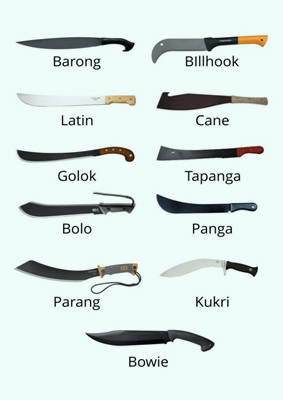 WHAT’S THE BEST MACHETE? 2019 REVIEW